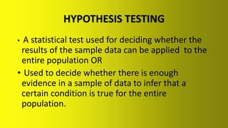 inferential stats- HYPOTHESIS TESTING.pptx