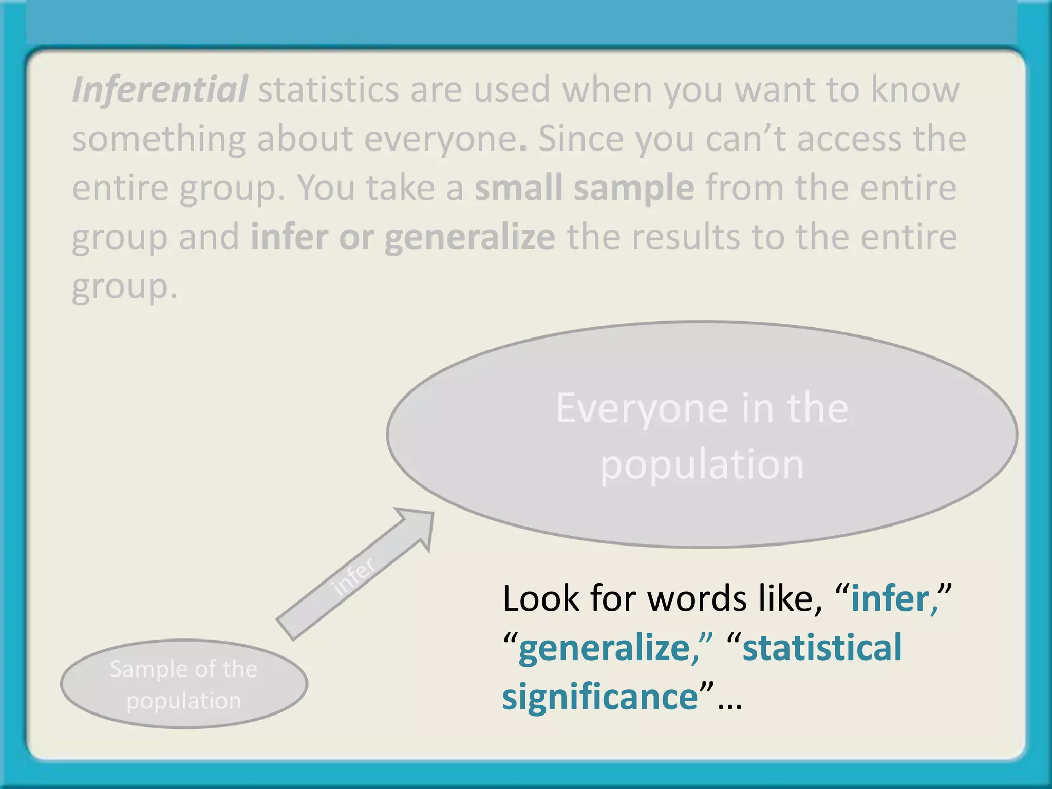 Central Tendency, Spread, or Symmetry?
Sample of the
population
Everyone in the
population
Look for words like, “infer,”
“generalize,” “statistical
significance”…
Inferential statistics are used when you want to know
something about everyone. Since you can’t access the
entire group. You take a small sample from the entire
group and infer or generalize the results to the entire
group.
 