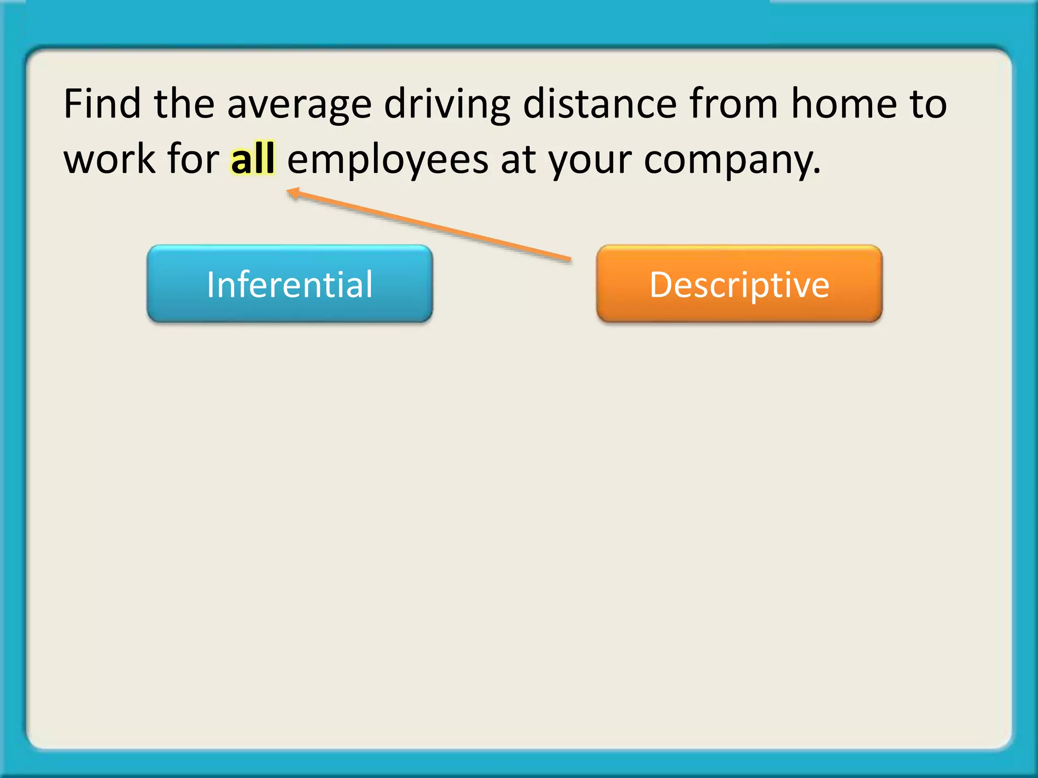 Find the average driving distance from home to
work for all employees at your company.
Inferential Descriptive
 