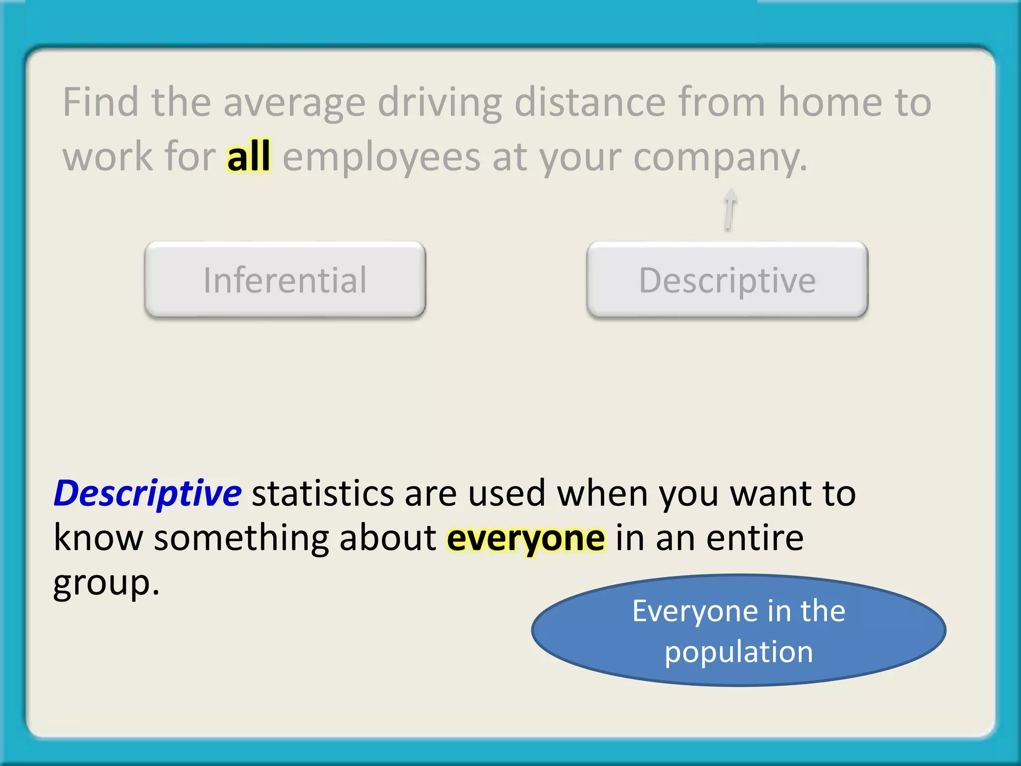 Find the average driving distance from home to
work for all employees at your company.
Inferential Descriptive
Descriptive statistics are used when you want to
know something about everyone in an entire
group.
Everyone in the
population
 