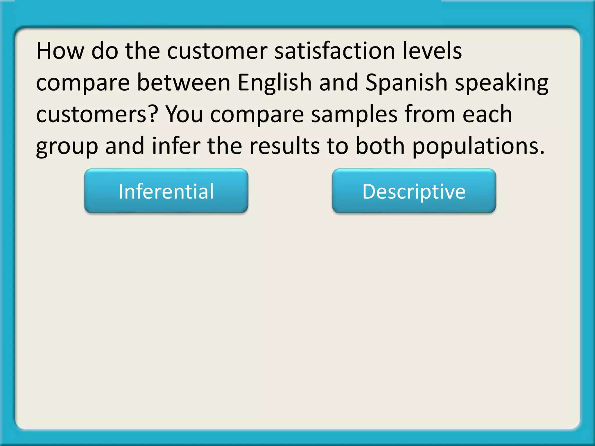 How do the customer satisfaction levels
compare between English and Spanish speaking
customers? You compare samples from each
group and infer the results to both populations.
Inferential Descriptive
 