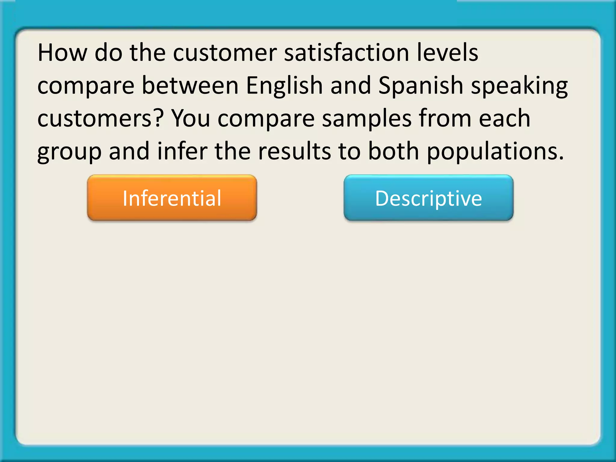 How do the customer satisfaction levels
compare between English and Spanish speaking
customers? You compare samples from each
group and infer the results to both populations.
Inferential Descriptive
 