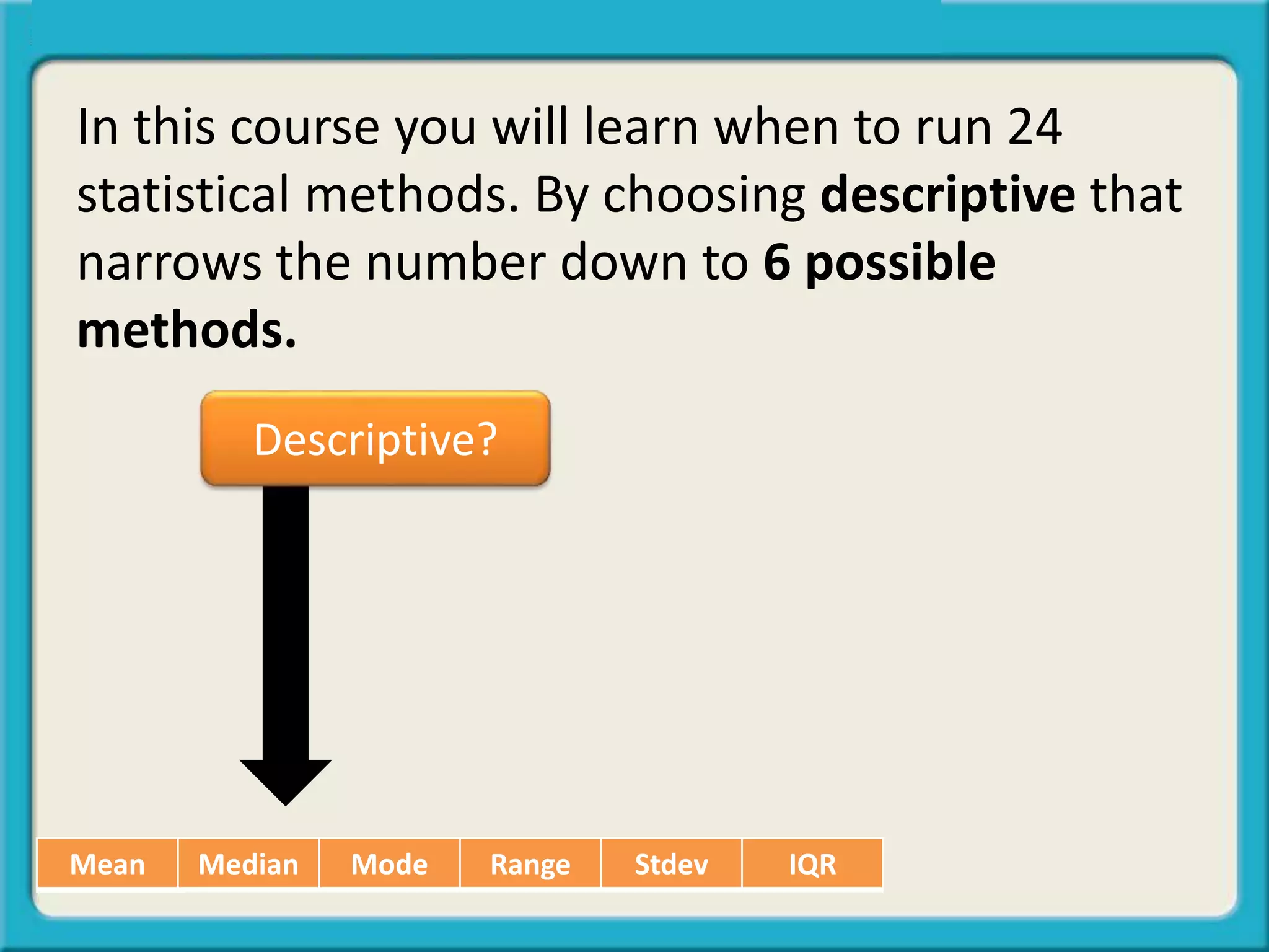 In this course you will learn when to run 24
statistical methods. By choosing descriptive that
narrows the number down to 6 possible
methods.
Mean Median Mode Range Stdev IQR
Descriptive?
 