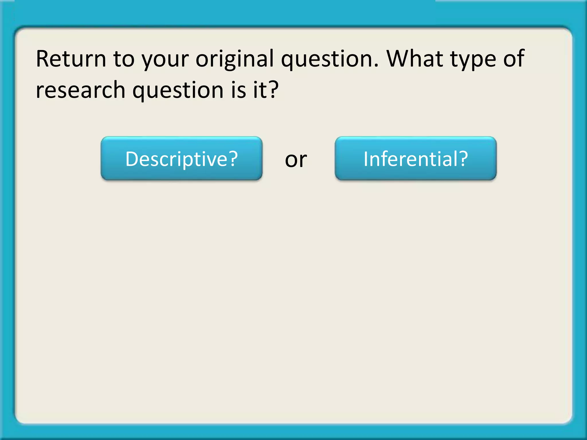 Return to your original question. What type of
research question is it?
Inferential?Descriptive? or
 