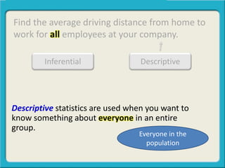 Inferential vs descriptive tutorial of when to use - Copyright Updated ...