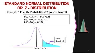 16
STANDARD NORMAL DISTRIBUTION
OR Z - DISTRIBUTION
Example 2, Find the Probability of Z greater than 2.0
Area
Required
Z = 0 Z=2.0
P(Z > 2.0) = 1 – P(Z >2.0)
P(Z >2.0 ) = 1- 0.9772
P(Z >2.0 ) = 0.0228
 