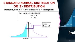 19
STANDARD NORMAL DISTRIBUTION
OR Z - DISTRIBUTION
Example 5, Find Z if 81.9% of the area is to the right of z
Area
Required
Z= -0.91 ,Z = 0
P ( z > 0.8190) = 1 – 0.8190
= 0.1810
= - 0.9
 
