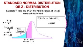 21
STANDARD NORMAL DISTRIBUTION
OR Z - DISTRIBUTION
Example 7, Find the P(X< 54) with the mean of 65 and
standard deviation 9
x - µ
σ
Z =
Z = 54 –65
9
= - 11/9
Z = - 1.22
µ= 54 µ= 65
Area
Required
Z = -1.22 Z = 0
P(X < 54 ) = P (Z< -1.22)
= 0.1112
 