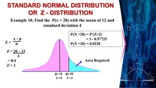 23
STANDARD NORMAL DISTRIBUTION
OR Z - DISTRIBUTION
Example 10, Find the P(x > 20) with the mean of 12 and
standard deviation 4
x - µ
σ
Z =
Z = 20 – 12
4
= 8/4
Z = 2
µ= 12 µ= 20
Area Required
Z = 0 Z = 2
P(X >20) = P (Z>2)
= 1– 0.97725
P(X >20) = 0.0228
 