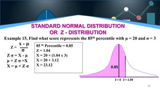 28
STANDARD NORMAL DISTRIBUTION
OR Z - DISTRIBUTION
Example 15, Find what score represents the 85th percentile with µ = 20 and σ = 3
Z = 0 Z = 1.04
85 th Percentile = 0.85
Z = 1.04
X = 20 + (1.04 x 3)
X = 20 + 3.12
X = 23.12
Z =
x - µ
σ
Z σ = X - µ
µ + Z σ =X
X = µ + Z σ 0.85
 