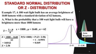 30
STANDARD NORMAL DISTRIBUTION
OR Z - DISTRIBUTION
Example 17, A 100 watt light bulb has an average brightness of
1640 lumens with a standard deviation of 62 lumens,
A, What is the probability that a 100 watt light bulb will have a
brightness more than 1800 lumens
x - µ x = 1800 , µ = 1640 , σ = 62
σ
Z =
Z = 1800 – 1640
62
= 160/62
Z = 2.58
Area
Required
Z = 0 Z = 2.58
P(X>1800) = P (Z> 2.58)
= 1 – 0.9951
= 0.049
 