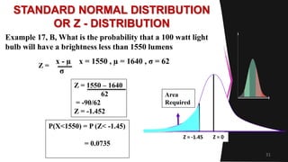 31
STANDARD NORMAL DISTRIBUTION
OR Z - DISTRIBUTION
Example 17, B, What is the probability that a 100 watt light
bulb will have a brightness less than 1550 lumens
x - µ x = 1550 , µ = 1640 , σ = 62
σ
Z =
Z = 1550 – 1640
62
= -90/62
Z = -1.452
Area
Required
Z = -1.45 Z = 0
P(X<1550) = P (Z< -1.45)
= 0.0735
 