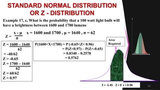 32
STANDARD NORMAL DISTRIBUTION
OR Z - DISTRIBUTION
Example 17, c, What is the probability that a 100 watt light bulb will
have a brightness between 1600 and 1700 lumens
x - µ x = 1600 and 1700 , µ = 1640 , σ = 62
σ
Z =
Z = 1600 – 1640
62
= -40/62
Z = -0.65
Z = 1700 – 1640
62
Z = 60/62
Z = 0.97
Area
Required
Z = -1.45 Z = 0 z = 0.96
P(1600<X<1700) = P (-0.65<Z< 0.96)
= P(Z<0.97) – P(Z<-0.65)
= 0.8340 – 0.2578
= 0.5762
 