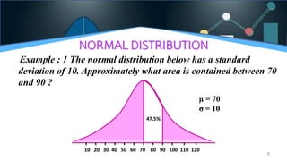 NORMAL DISTRIBUTION
8
Example : 1 The normal distribution below has a standard
deviation of 10. Approximately what area is contained between 70
and 90 ?
10 20 30 40 50 60 70 80 90 100 110 120
47.5%
µ = 70
σ = 10
 