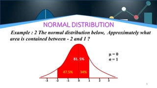 NORMAL DISTRIBUTION
9
Example : 2 The normal distribution below, Approximately what
area is contained between - 2 and 1 ?
-3 -2 -1 0 1 2 3
µ = 0
σ = 1
47.5% 34%
81. 5%
 