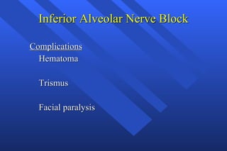 Inferior Alveolar Nerve Block Complications Hematoma Trismus Facial paralysis 