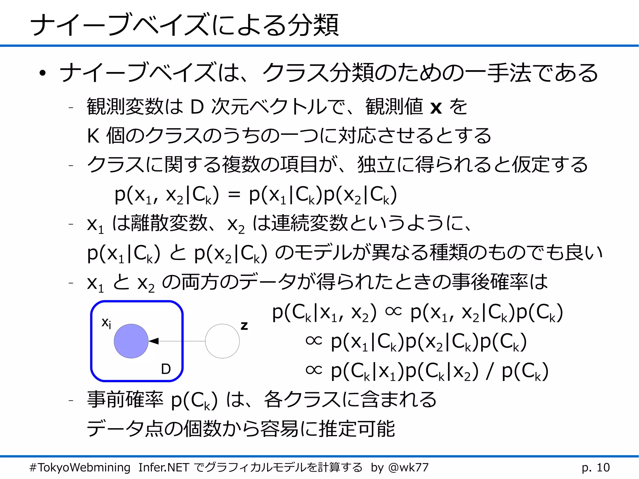 ナイーブベイズによる分類
 • ナイーブベイズは、クラス分類のための一手法である
    -   観測変数は D 次元ベクトルで、観測値 x を
        K 個のクラスのうちの一つに対応させるとする
    -   クラスに関する複数の項目が、独立に得られると仮定する
          p(x1, x2|Ck) = p(x1|Ck)p(x2|Ck)
    -   x1 は離散変数、x2 は連続変数というように、
        p(x1|Ck) と p(x2|Ck) のモデルが異なる種類のものでも良い
    -   x1 と x2 の両方のデータが得られたときの事後確率は
         xi
                              p(Ck|x1, x2) ∝ p(x1, x2|Ck)p(Ck)
                          z
                                  ∝ p(x1|Ck)p(x2|Ck)p(Ck)
                D                 ∝ p(Ck|x1)p(Ck|x2) / p(Ck)
    -   事前確率 p(Ck) は、各クラスに含まれる
        データ点の個数から容易に推定可能
#TokyoWebmining Infer.NET でグラフィカルモデルを計算する by @wk77               p. 10
 