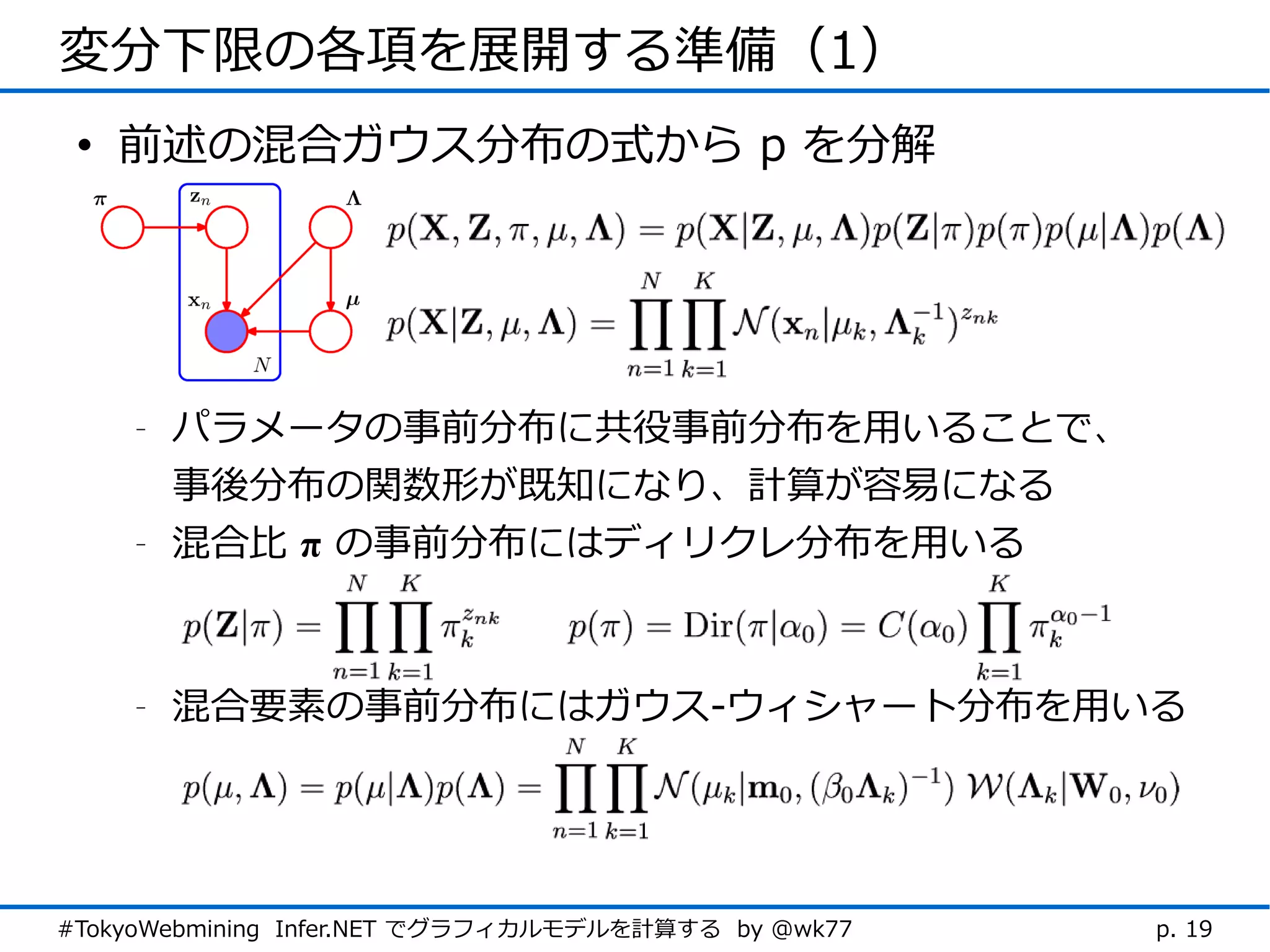 変分下限の各項を展開する準備（1）
 • 前述の混合ガウス分布の式から p を分解




    -   パラメータの事前分布に共役事前分布を用いることで、
        事後分布の関数形が既知になり、計算が容易になる
    -   混合比 π の事前分布にはディリクレ分布を用いる



    -   混合要素の事前分布にはガウス-ウィシャート分布を用いる




#TokyoWebmining Infer.NET でグラフィカルモデルを計算する by @wk77   p. 19
 