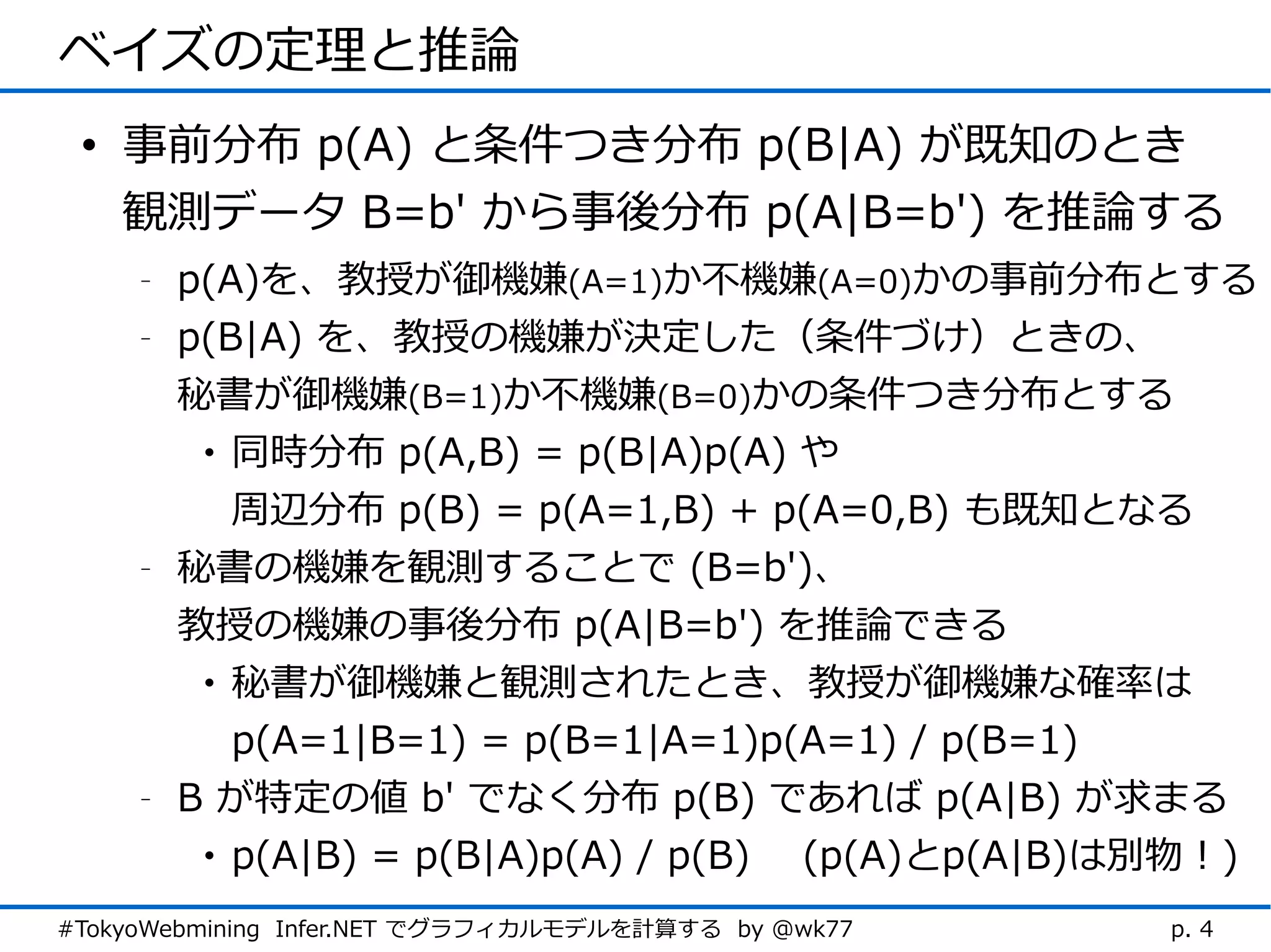 ベイズの定理と推論
 • 事前分布 p(A) と条件つき分布 p(B|A) が既知のとき
   観測データ B=b' から事後分布 p(A|B=b') を推論する
     -   p(A)を、教授が御機嫌(A=1)か不機嫌(A=0)かの事前分布とする
     -   p(B|A) を、教授の機嫌が決定した（条件づけ）ときの、
         秘書が御機嫌(B=1)か不機嫌(B=0)かの条件つき分布とする
          • 同時分布 p(A,B) = p(B|A)p(A) や
            周辺分布 p(B) = p(A=1,B) + p(A=0,B) も既知となる
     -   秘書の機嫌を観測することで (B=b')、
         教授の機嫌の事後分布 p(A|B=b') を推論できる
          • 秘書が御機嫌と観測されたとき、教授が御機嫌な確率は
            p(A=1|B=1) = p(B=1|A=1)p(A=1) / p(B=1)
     -   B が特定の値 b' でなく分布 p(B) であれば p(A|B) が求まる
          • p(A|B) = p(B|A)p(A) / p(B) (p(A)とp(A|B)は別物！)
#TokyoWebmining Infer.NET でグラフィカルモデルを計算する by @wk77   p. 4
 
