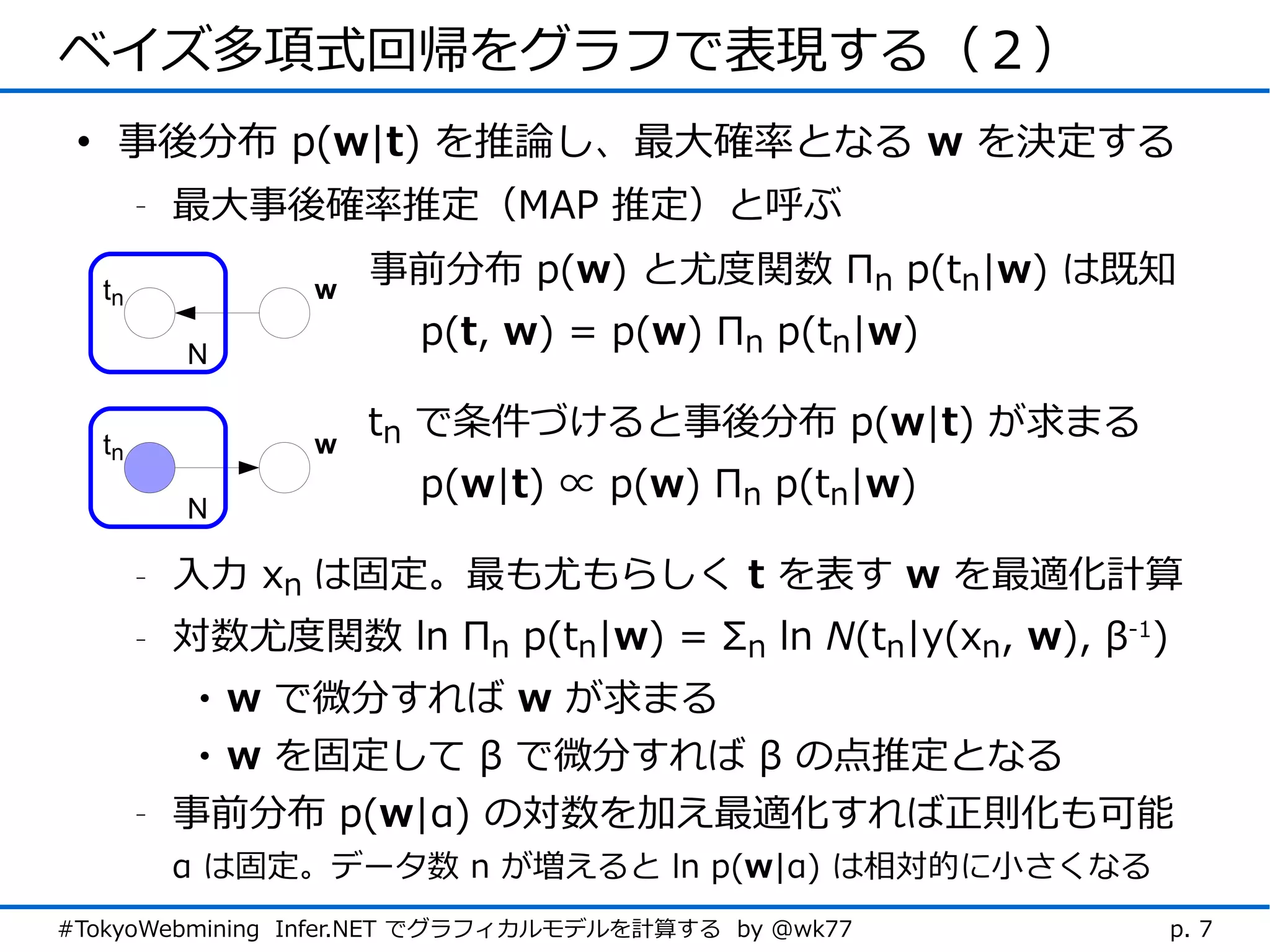 ベイズ多項式回帰をグラフで表現する（２）
 • 事後分布 p(w|t) を推論し、最大確率となる w を決定する
       -   最大事後確率推定（MAP 推定）と呼ぶ

  tn             w
                     事前分布 p(w) と尤度関数 Πn p(tn|w) は既知
                      p(t, w) = p(w) Πn p(tn|w)
           N


  tn             w
                     tn で条件づけると事後分布 p(w|t) が求まる
                      p(w|t) ∝ p(w) Πn p(tn|w)
           N

       -   入力 xn は固定。最も尤もらしく t を表す w を最適化計算
       -   対数尤度関数 ln Πn p(tn|w) = Σn ln N(tn|y(xn, w), β-1)
            • w で微分すれば w が求まる
            • w を固定して β で微分すれば β の点推定となる
       -   事前分布 p(w|α) の対数を加え最適化すれば正則化も可能
           α は固定。データ数 n が増えると ln p(w|α) は相対的に小さくなる
#TokyoWebmining Infer.NET でグラフィカルモデルを計算する by @wk77            p. 7
 