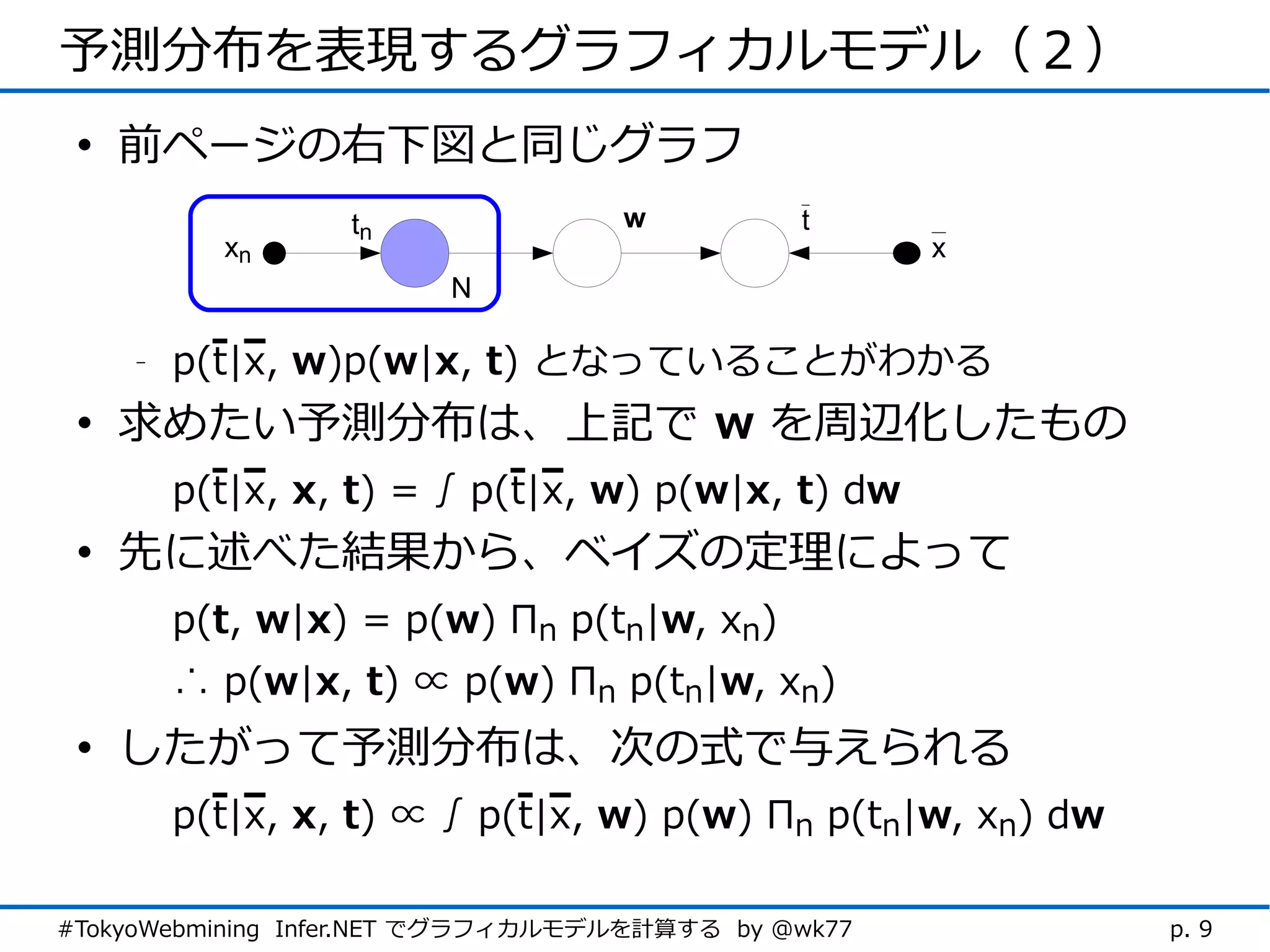 予測分布を表現するグラフィカルモデル（２）
 • 前ページの右下図と同じグラフ
                  tn               w          t
          xn                                         x
                        N

    -   p(t|x, w)p(w|x, t) となっていることがわかる
 • 求めたい予測分布は、上記で w を周辺化したもの
        p(t|x, x, t) = ∫ p(t|x, w) p(w|x, t) dw
 • 先に述べた結果から、ベイズの定理によって
        p(t, w|x) = p(w) Πn p(tn|w, xn)
        ∴ p(w|x, t) ∝ p(w) Πn p(tn|w, xn)
 • したがって予測分布は、次の式で与えられる
        p(t|x, x, t) ∝ ∫ p(t|x, w) p(w) Πn p(tn|w, xn) dw

#TokyoWebmining Infer.NET でグラフィカルモデルを計算する by @wk77          p. 9
 