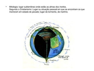 Mitologia: lugar subterrâneo onde estão as almas dos mortos. Segundo o Cristianismo: Lugar ou situação pessoal em que se encontram os que morreram em estado de pecado; lugar de tormento, de martírio. 