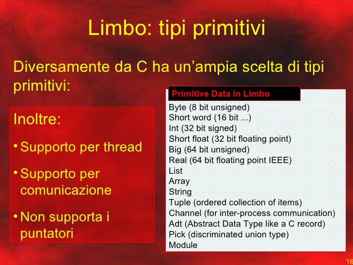 download limbo dante download limbo dante
