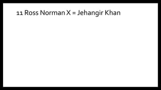 11 Ross Norman X = Jehangir Khan
 
