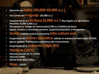 • Aparición del habla (90,000-40,000 a.c.)
• Uso común del lenguaje (35,000 a.c.)
• Surgimiento de la escritura (5,000 a.c.) Muy ligado a la agricultura.
(Neolítico 8,500-3,500 a.c.)
• Mesopotamia. Código de Hammurabi (1760 a.c) Tablillas de barro.
• Egipto. Escribas y sacerdotes menores. (papiro) pictografías e ideogramas.
• Grecia. Sofistas (retórica y oratoria) Sólo cultura oral.
• Surgimiento del primer periódico tallado en madera en Pekín (Siglo VII-VIII)
• Iglesia católica. Transmisora y guardiana del conocimiento.
• Surgimiento de la imprenta (Siglo XV)
• Teléfono (1876)
• Primera emisión de TV (1939)
• Internet (1969)
• World Wide Web (1991)
• Glass ¿2014?
 
