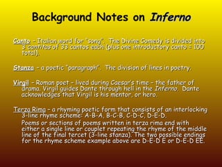 Background Notes on Inferno
Canto – Italian word for “song”. The Divine Comedy is divided into
  3 cantitas of 33 cantos each (plus one introductory canto = 100
  total).

Stanza – a poetic “paragraph”. The division of lines in poetry.

Virgil – Roman poet – lived during Caesar’s time – the father of
   drama. Virgil guides Dante through hell in the Inferno. Dante
   acknowledges that Virgil is his mentor, or hero.

Terza Rima – a rhyming poetic form that consists of an interlocking
  3-line rhyme scheme: A-B-A, B-C-B, C-D-C, D-E-D.
  Poems or sections of poems written in terza rima end with
  either a single line or couplet repeating the rhyme of the middle
  line of the final tercet (3-line stanza). The two possible endings
  for the rhyme scheme example above are D-E-D E or D-E-D EE.
 