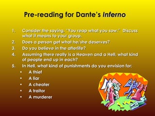 Pre-reading for Dante’s Inferno

1.    Consider the saying, “You reap what you sow.” Discuss
      what it means to your group.
2.    Does a person get what he/she deserves?
3.    Do you believe in the afterlife?
4.    Assuming there really is a Heaven and a Hell, what kind
      of people end up in each?
5.    In Hell, what kind of punishments do you envision for:
     • A thief
     • A liar
     • A cheater
     • A traitor
     • A murderer
 