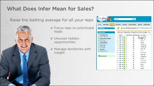 Infer predictive lead scoring