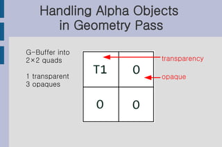 Handling Alpha Objects
      in Geometry Pass
G-Buffer into
2×2 quads              transparency

1 transparent          opaque
3 opaques
 