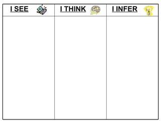 I SEE I THINK I INFER 