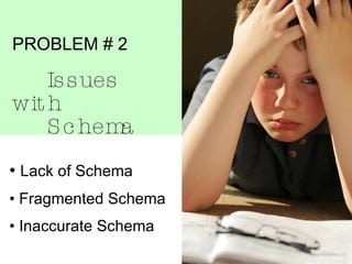 PROBLEM # 2   Issues with Schema Lack of Schema Fragmented Schema Inaccurate Schema 