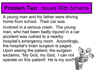 Problem Two :  Issues With Schema <ul><li>A young man and his father were driving home from school.  Their car was </li></...