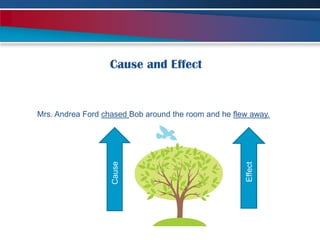 Inferring cause and effect | PPTX