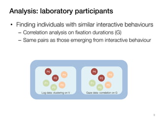 Analysis: laboratory participants!
•  Finding individuals with similar interactive behaviours
–  Correlation analysis on ﬁ...