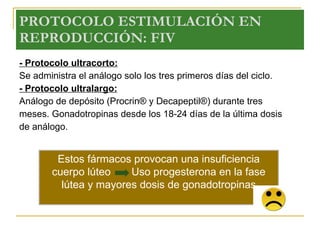 PROTOCOLO ESTIMULACIÓN EN REPRODUCCIÓN: FIV - Protocolo ultracorto: Se administra el análogo solo los tres primeros días del ciclo. - Protocolo ultralargo: Análogo de depósito (Procrin® y Decapeptil®) durante tres meses. Gonadotropinas desde los 18-24 días de la última dosis de análogo. Estos fármacos provocan una insuficiencia cuerpo lúteo  Uso progesterona en la fase lútea y mayores dosis de gonadotropinas 