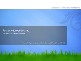Factor Neuroendocrino
Incidencia – Prevalencia
Infertilidad Factor Neuroendócrino
Female Infertility, Active Component Service Women, U.S. Armed Forces, 2000-2012
 