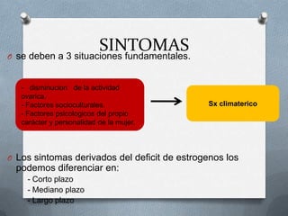 SINTOMASO se deben a 3 situaciones fundamentales.
O Los sintomas derivados del deficit de estrogenos los
podemos diferenciar en:
- Corto plazo
- Mediano plazo
- Largo plazo
- disminucion de la actividad
ovarica.
- Factores socioculturales.
- Factores psicologicos del propio
carácter y personalidad de la mujer.
Sx climaterico
 