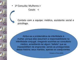 • 1ª Consulta: Mulheres >
               Casais <


     Contato com a equipe: médico, assistente social e
     psicólogo.



            Atribui-se a problemática da infertilidade à
     mulher, porque elas assumem a responsabilidade na
   infertilidade conjugal, chegando sozinhas ao consultório
        médico, acreditando ter algum “defeito” que as
     impossibilitem de engravidar, sendo as protagonistas
    dessa história; seus maridos, apenas os coadjuvantes.
                                     Perissini e Pinto (2005)
 