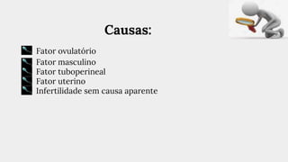 Causas:
Fator ovulatório
Fator masculino
Fator tuboperineal
Fator uterino
Infertilidade sem causa aparente
 