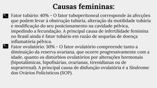 Causas femininas:
● Fator tubário: 40% - O fator tuboperitoneal corresponde às afecções
que podem levar à obstrução tubária, alteração da motilidade tubária
e modificação do seu posicionamento na cavidade pélvica,
impedindo a fecundação. A principal causa de infertilidade feminina
no Brasil ainda é fator tubário em razão de sequelas de doença
inflamatória pélvica.
● Fator ovulatório: 30% - O fator ovulatório compreende tanto a
diminuição da reserva ovariana, que ocorre progressivamente com a
idade, quanto os distúrbios ovulatórios por alterações hormonais
(hipotalâmicas, hipofisárias, ovarianas, tireoidianas ou de
suprarrenal). A principal causa de disfunção ovulatória é a Síndrome
dos Ovários Policísticos (SOP).
 