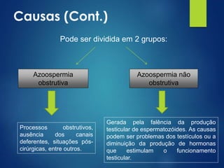 Causas (Cont.)
Pode ser dividida em 2 grupos:

Azoospermia
obstrutiva

Processos
obstrutivos,
ausência
dos
canais
deferentes, situações póscirúrgicas, entre outros.

Azoospermia não
obstrutiva

Gerada pela falência da produção
testicular de espermatozóides. As causas
podem ser problemas dos testículos ou a
diminuição da produção de hormonas
que
estimulam
o
funcionamento
testicular.

 