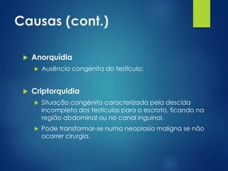 Causas (cont.)


Anorquídia




Ausência congénita do testículo;

Criptorquidia


Situação congénita caracterizada pela descida
incompleta dos testículos para o escroto, ficando na
região abdominal ou no canal inguinal.



Pode transformar-se numa neoplasia maligna se não
ocorrer cirurgia.

 