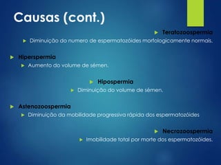 Causas (cont.)





Diminuição do numero de espermatozóides morfologicamente normais.

Hiperspermia


Aumento do volume de sémen.





Teratozoospermia

Hipospermia

Diminuição do volume de sémen.

Astenozoospermia


Diminuição da mobilidade progressiva rápida dos espermatozóides



Necrozoospermia

Imobilidade total por morte dos espermatozóides.

 
