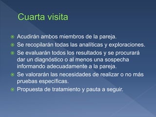  Acudirán ambos miembros de la pareja.
 Se recopilarán todas las analíticas y exploraciones.
 Se evaluarán todos los resultados y se procurará
dar un diagnóstico o al menos una sospecha
informando adecuadamente a la pareja.
 Se valorarán las necesidades de realizar o no más
pruebas específicas.
 Propuesta de tratamiento y pauta a seguir.
 