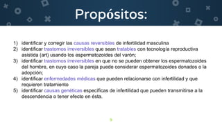 9
1) identificar y corregir las causas reversibles de infertilidad masculina
2) identificar trastornos irreversibles que sean tratables con tecnología reproductiva
asistida (art) usando los espermatozoides del varón;
3) identificar trastornos irreversibles en que no se pueden obtener los espermatozoides
del hombre, en cuyo caso la pareja puede considerar espermatozoides donados o la
adopción;
4) identificar enfermedades médicas que pueden relacionarse con infertilidad y que
requieren tratamiento
5) identificar causas genéticas específicas de infertilidad que pueden transmitirse a la
descendencia o tener efecto en ésta.
 