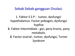 Sebab Sebab gangguan Ovulasi.
1. Faktor S S P : tumor, dysfungsi
hypothalamus. Factor psikogen, dysfungsi
hypfise
2. Faktor Intermidiate : gizi, peny kronis, peny
metabolis.
3. Factor ovarial ; tumor, dysfungsi, Turner
Syndrom
 